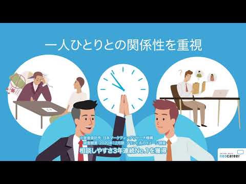 【ネオキャリア 事業紹介動画】第二新卒エージェントneo(20代特化型人材紹介サービス)