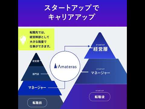 スタートアップでキャリアアップA