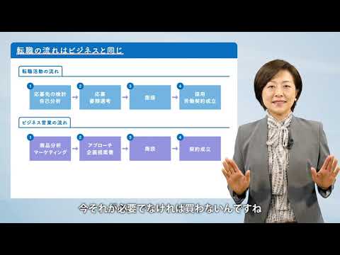 リクルートエージェント　面接力向上セミナー