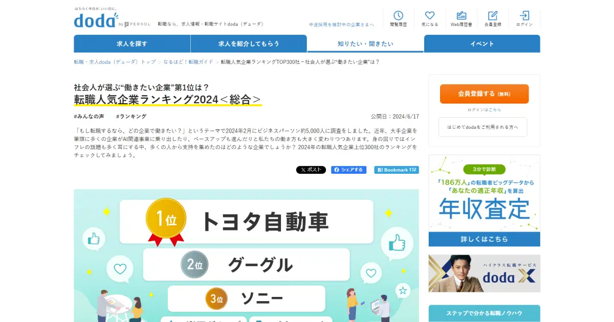 doda転職人気企業ランキング2024