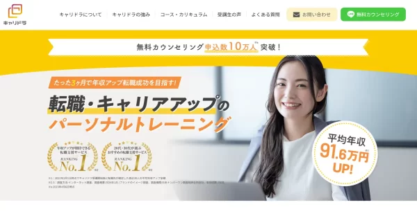 キャリドラ