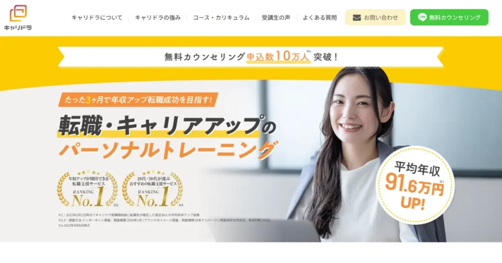 キャリドラ