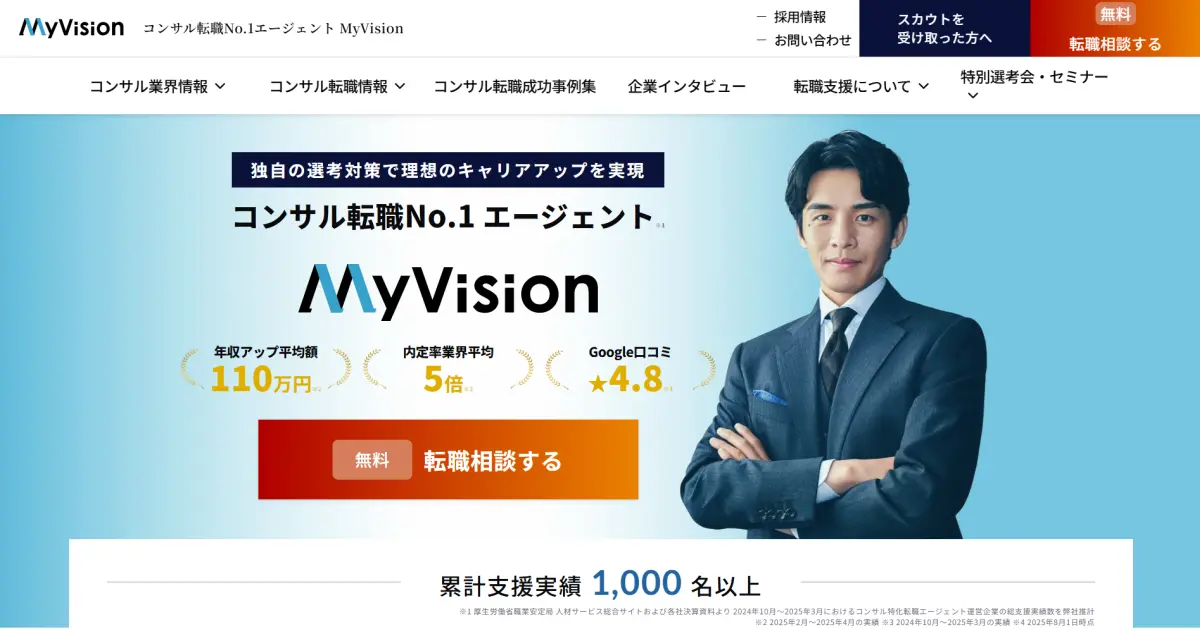 MyVision