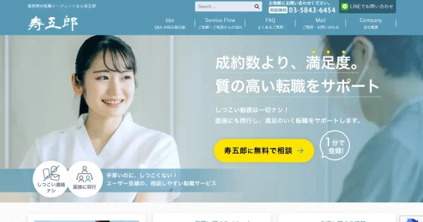 寿五郎