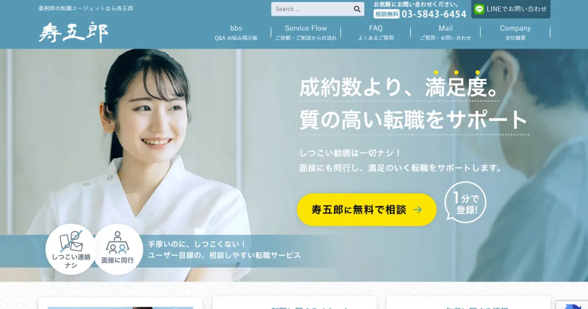 寿五郎