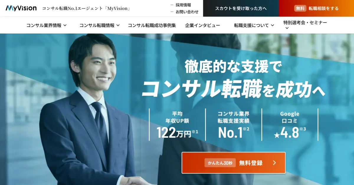 MyVision