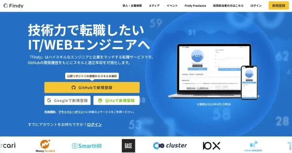 Findy(ファインディ)