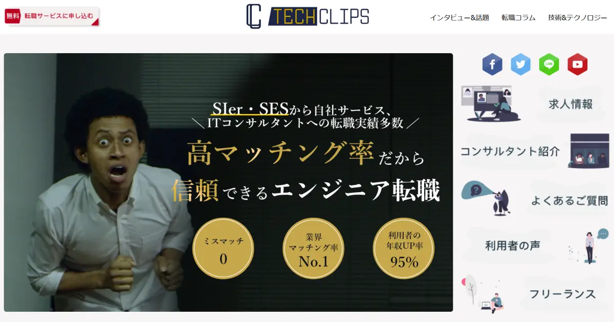 TechClips(テッククリップス)