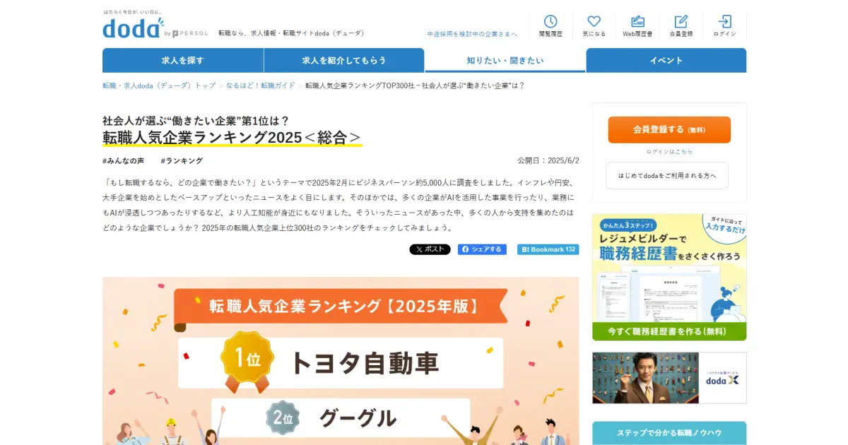 doda転職人気企業ランキング