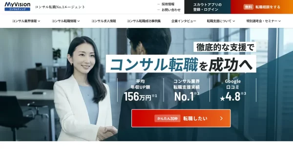 MyVision
